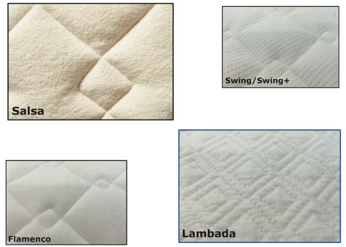 produkacja AKVA waterbeds Materassi.pl