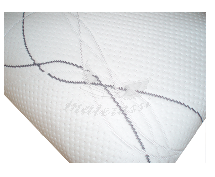  Poduszka Thermo Pillow z pamięcią kształtu