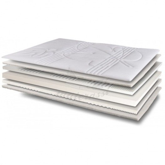Materac latex TALALAY