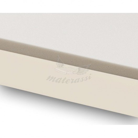Materac JUPITER